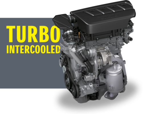Suzuki BOOSTERJET turbo intercooled engine for powerful performance
