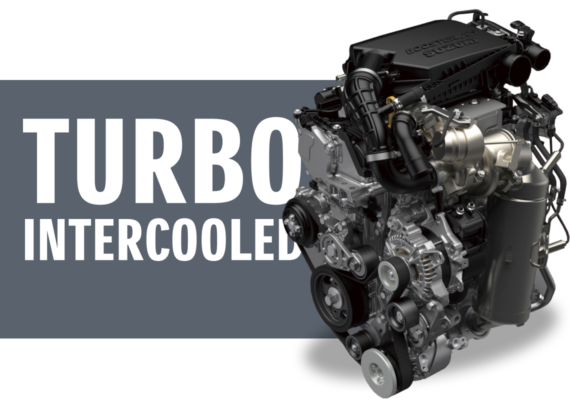 Turbo Intercooled engine