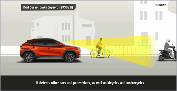 Dual Sensor Brake Support II